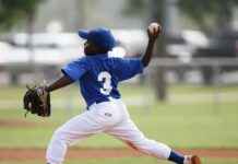 Texas Rangers vs Chicago Cubs Match Player Stats Texas Rangers vs Chicago Cubs Match Player Stats
