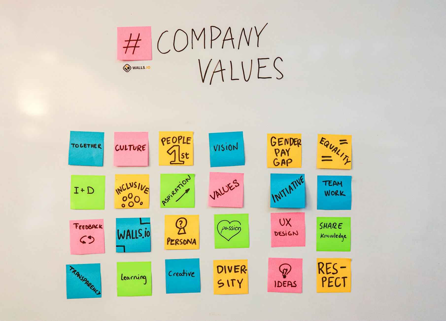 The Core Values of Corpenpelloz
