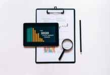White Oak Impact Fund Performance Breakdown White Oak Impact Fund Performance Breakdown