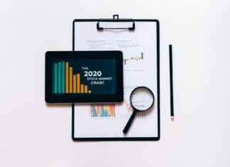 White Oak Impact Fund Performance Breakdown White Oak Impact Fund Performance Breakdown