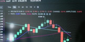 Fintechzoom.com Bitcoin News: Discover Shocking Trends Changing Crypto