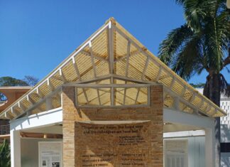 Artists Directory Arcyart: Discover Talented Creators and Hidden Gems