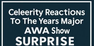 Celebrity Reactions to This Year’s Major Award Show Surprises Celebrity Reactions to This Year's Major Award Show Surprises